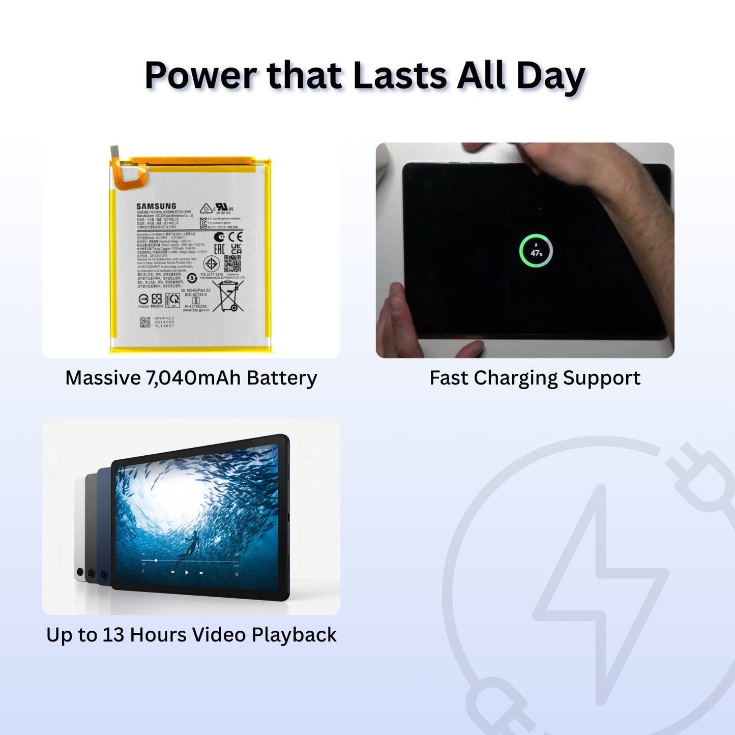 Samsung Galaxy Tab A9+ plus 11"Inch Wifi 64GB/128GB Brand New Sealed - All Color